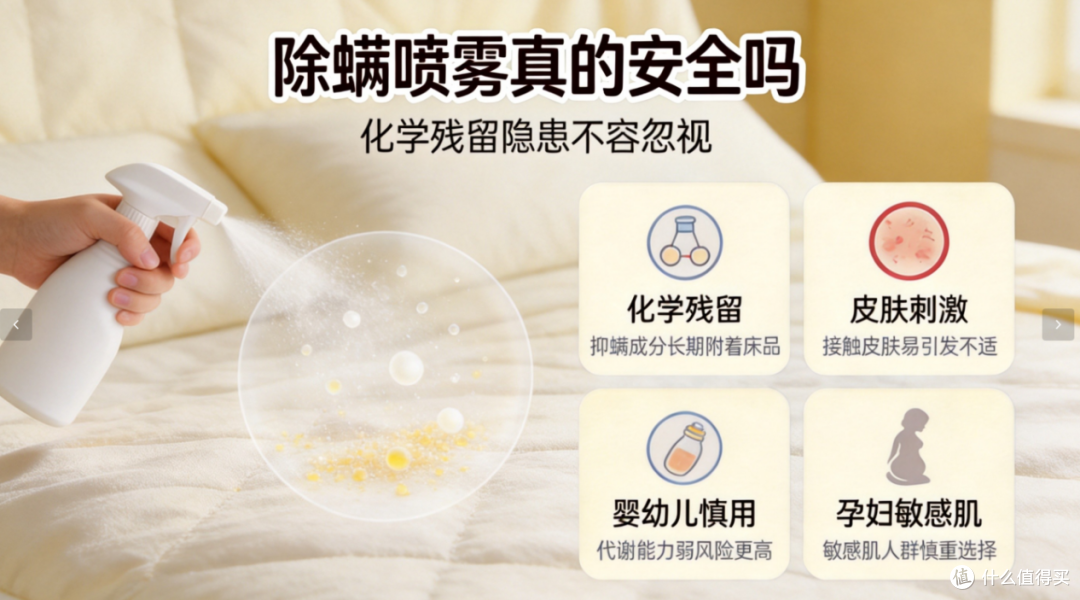 【除螨仪测评2026】除螨仪性价比高的推荐有哪些?真的能除螨吗?
