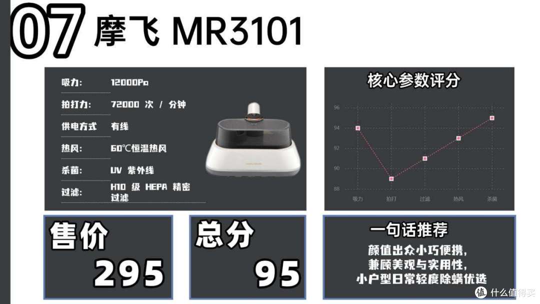 【除螨仪测评2026】除螨仪性价比高的推荐有哪些?真的能除螨吗?