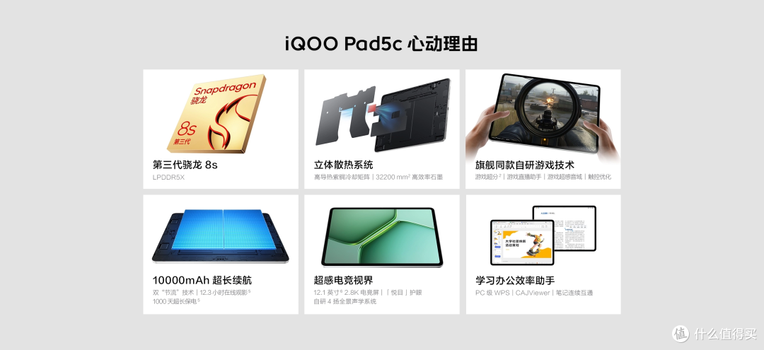 iQOO Pad5c vs vivo Pad5c，2699元到底值不值？一文讲清