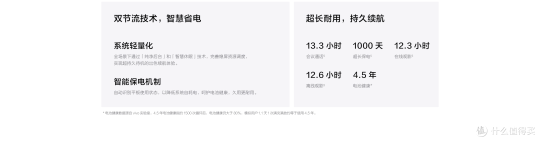 iQOO Pad5c vs vivo Pad5c，2699元到底值不值？一文讲清
