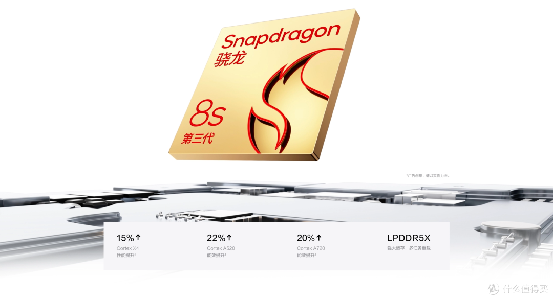 iQOO Pad5c vs vivo Pad5c，2699元到底值不值？一文讲清