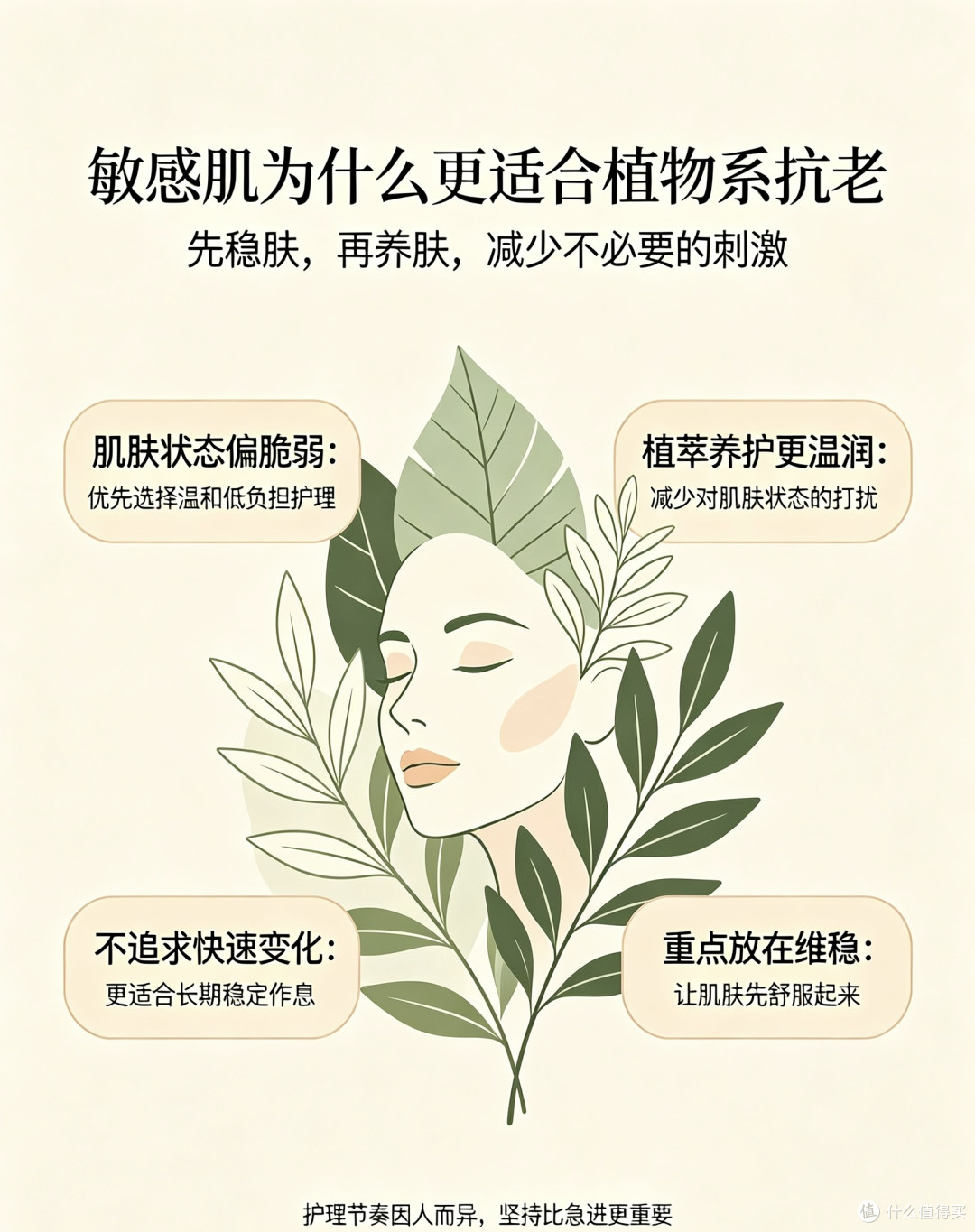 25+敏肌抗老别乱跟风！植物温和养护才是长久之计