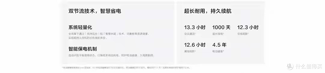 iQOO Pad5c vs vivo Pad5c,2699元到底值不值?一文讲清