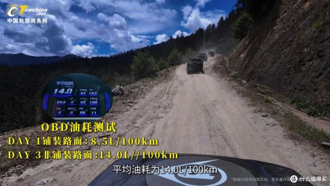 700公里藏地试驾:邓禄普敢越客R/T 01 能否兼顾城市与越野?