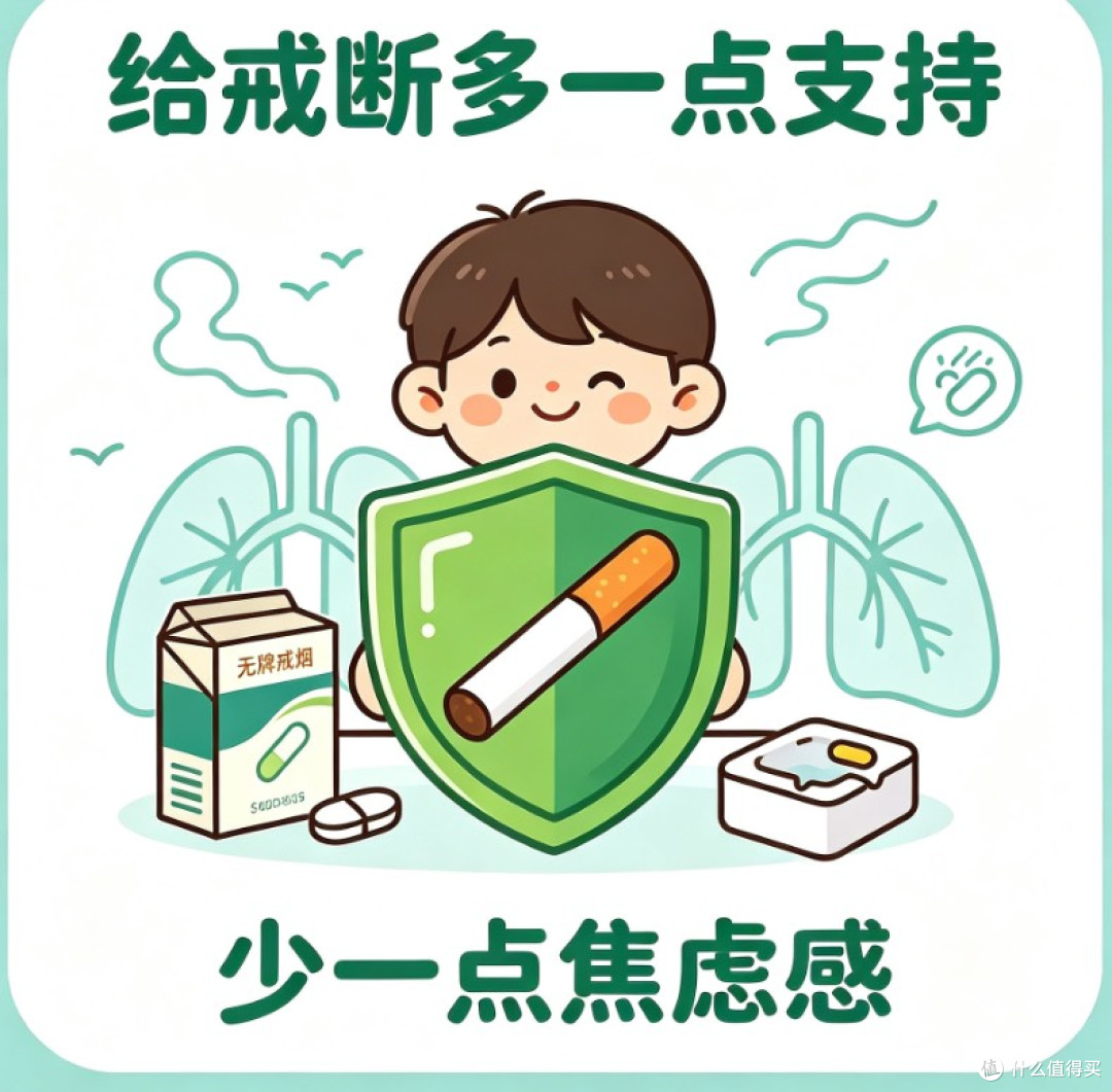 戒烟药哪个品牌好？：五款正规产品怎么挑？按需求对号入座