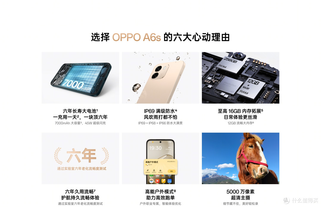 哪款OPPO手机卖得最好?TOP5排名出炉