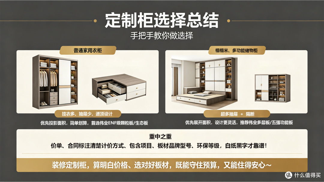 定制柜子按投影和展开面积收费，区别在哪？怎么选？