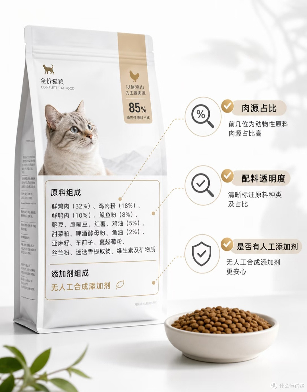 养猫四年踩坑总结|5大核心标准教你精准选猫粮,新手铲屎官必看