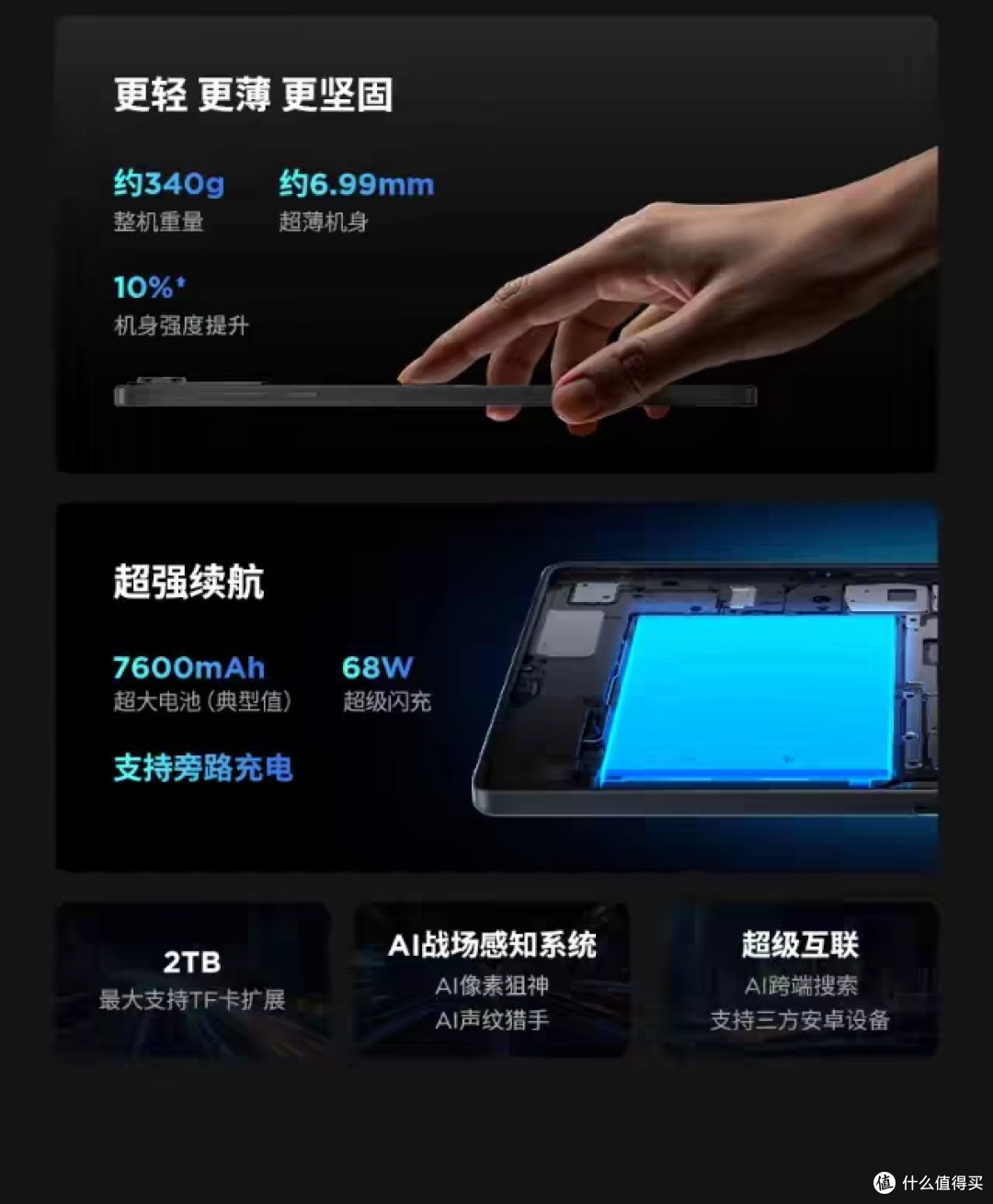 预算3000元选游戏平板,拯救者Y700值得买吗?三类人慎入!