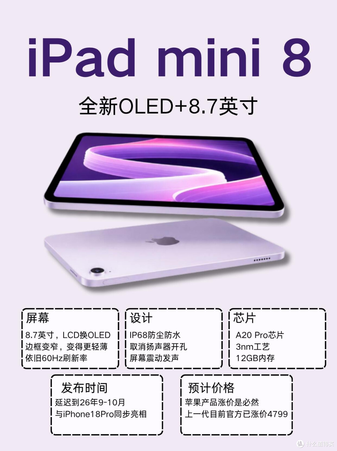 iPad mini8完整爆料出炉,小平板迎来全方位换代升级