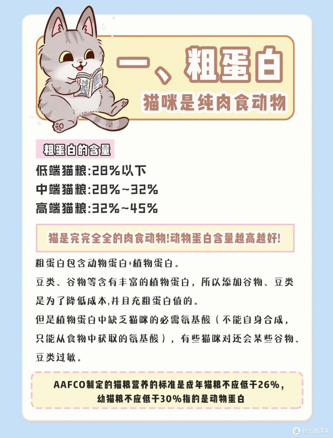 养猫5年血泪干货｜一张图教你分辨好坏猫粮，新手再也不踩坑