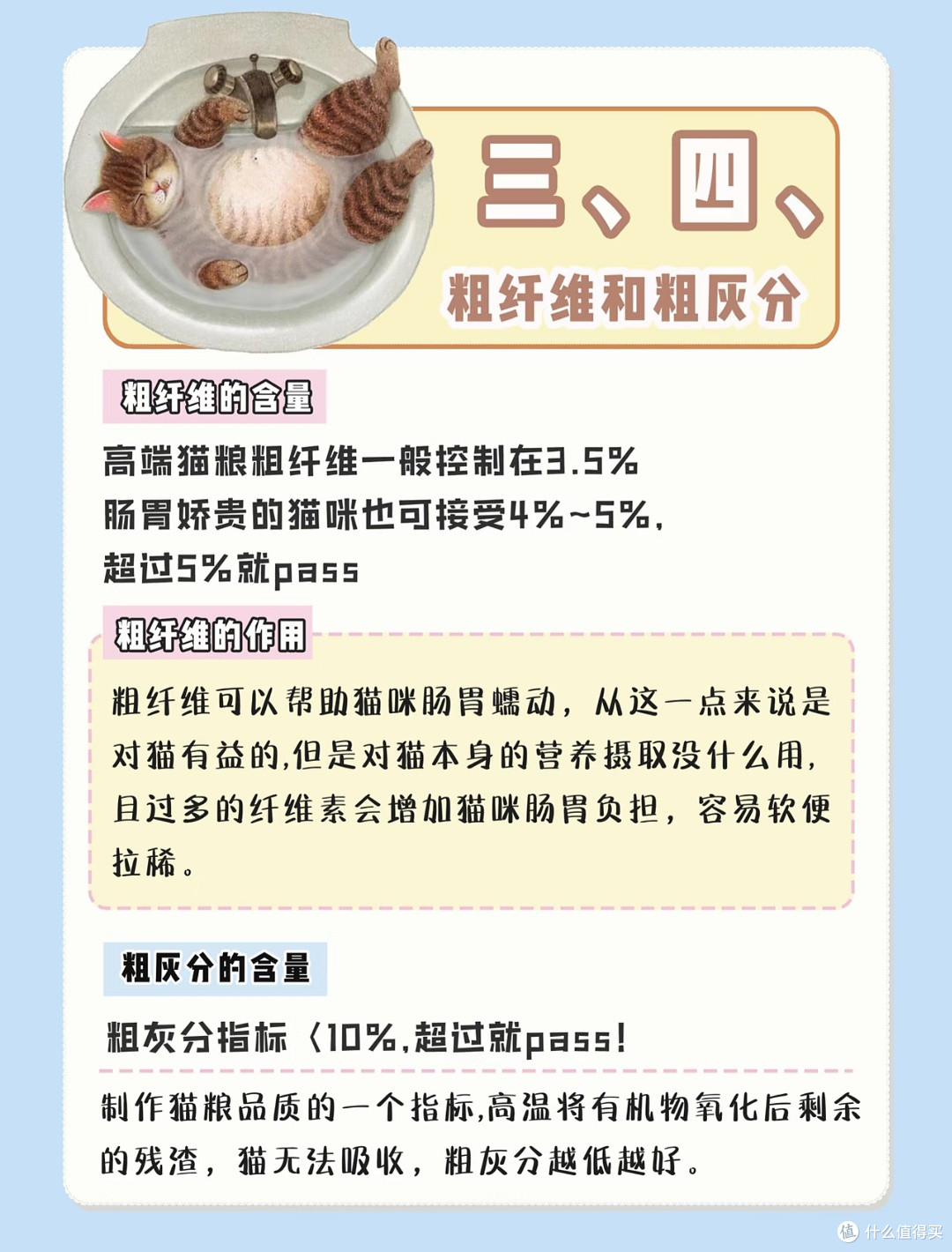 养猫5年血泪干货｜一张图教你分辨好坏猫粮，新手再也不踩坑