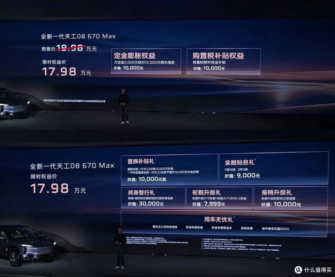 红旗不装了?天工08卖17.98万,3米轴距+800V,品牌+诚意是否值得