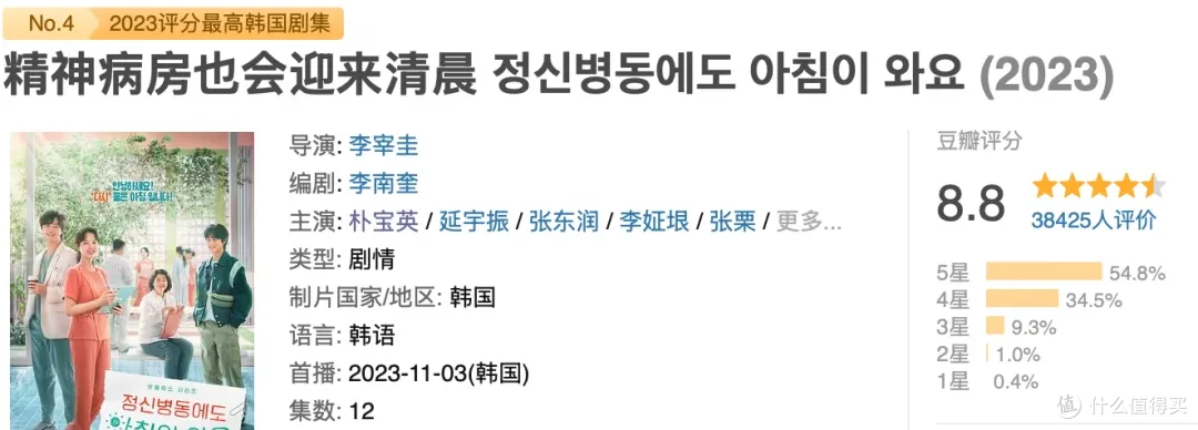 Netflix出品，这部韩剧后劲太大了