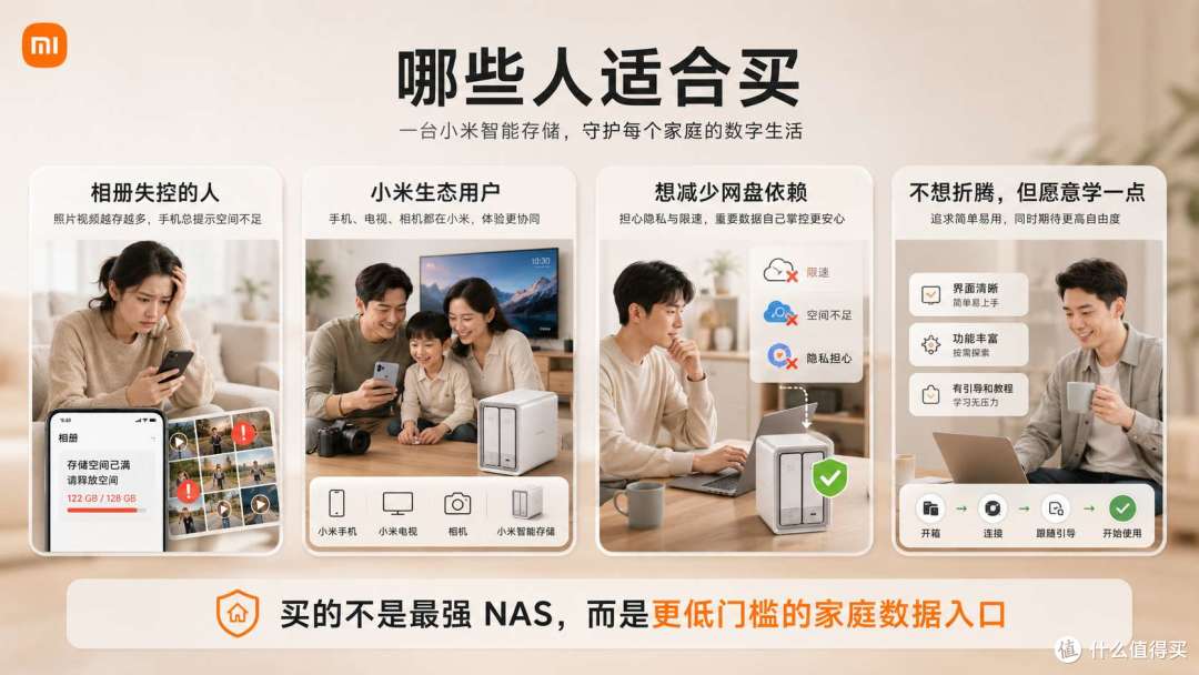 小米 NAS 火了:它抢的不是群晖,是你家的数据入口