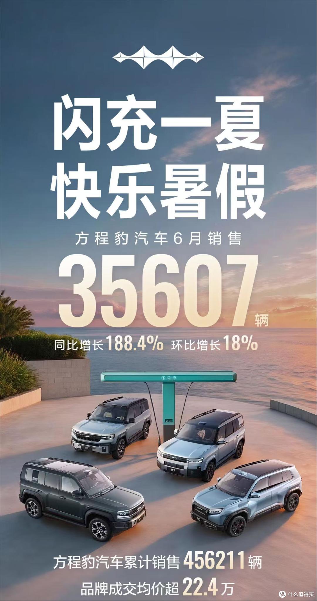 比亚迪6月销量创40万辆新高背后,新能源竞争进入“体系战”时代