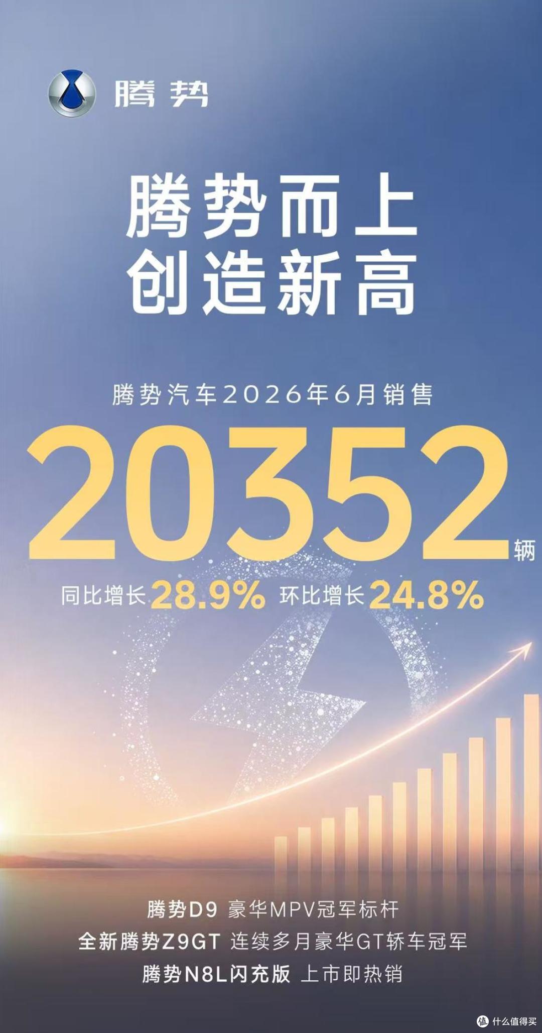 比亚迪6月销量创40万辆新高背后,新能源竞争进入“体系战”时代