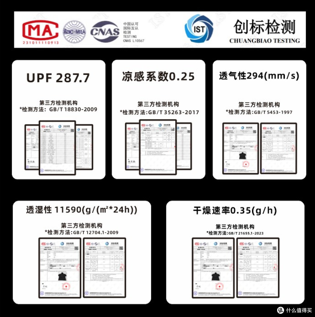 中端防晒衣避坑干货 2026.6 款口碑单品实测,北归线质感对标大牌