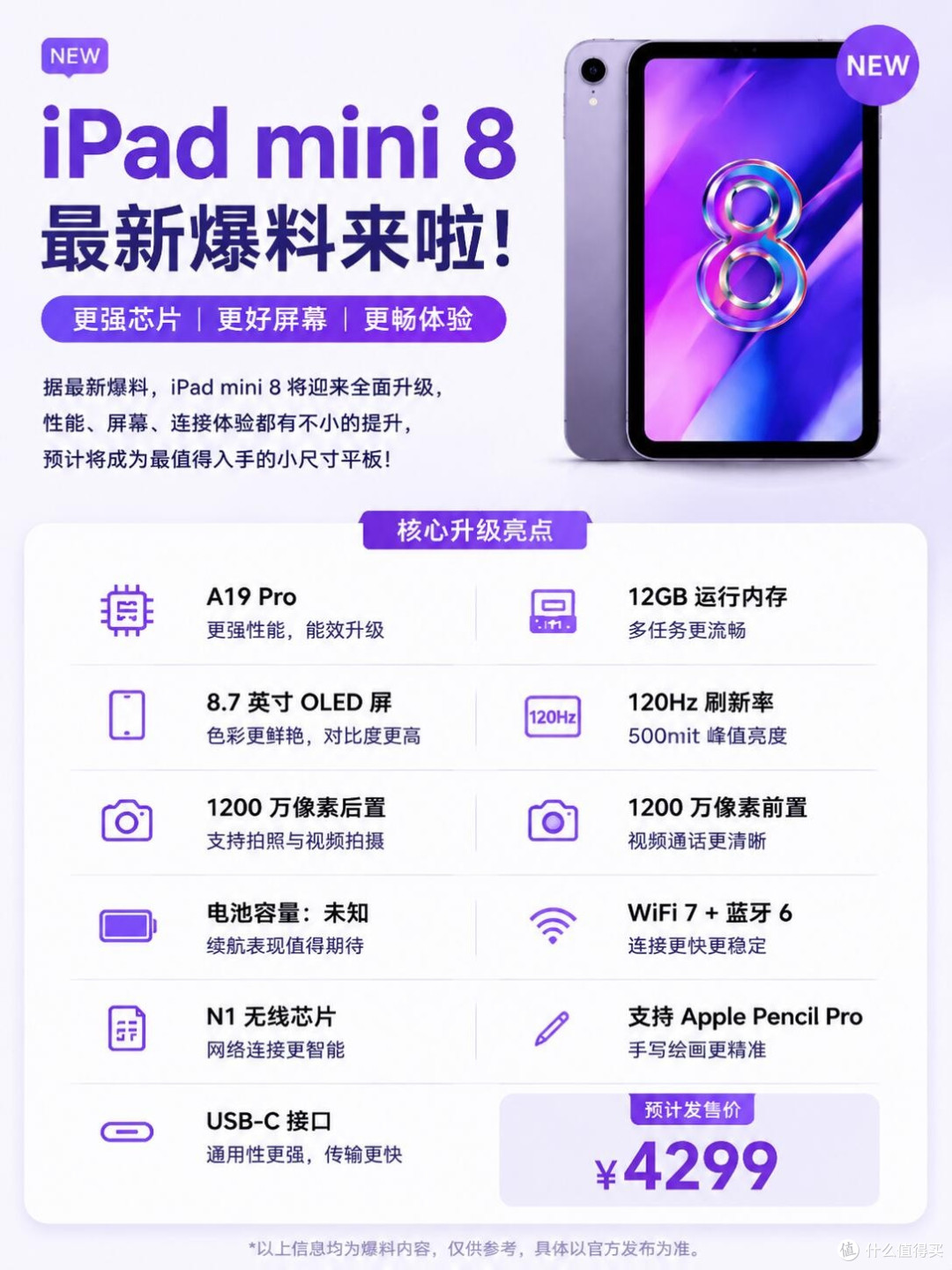 小平板大换代！iPad mini8对比mini7升级全梳理