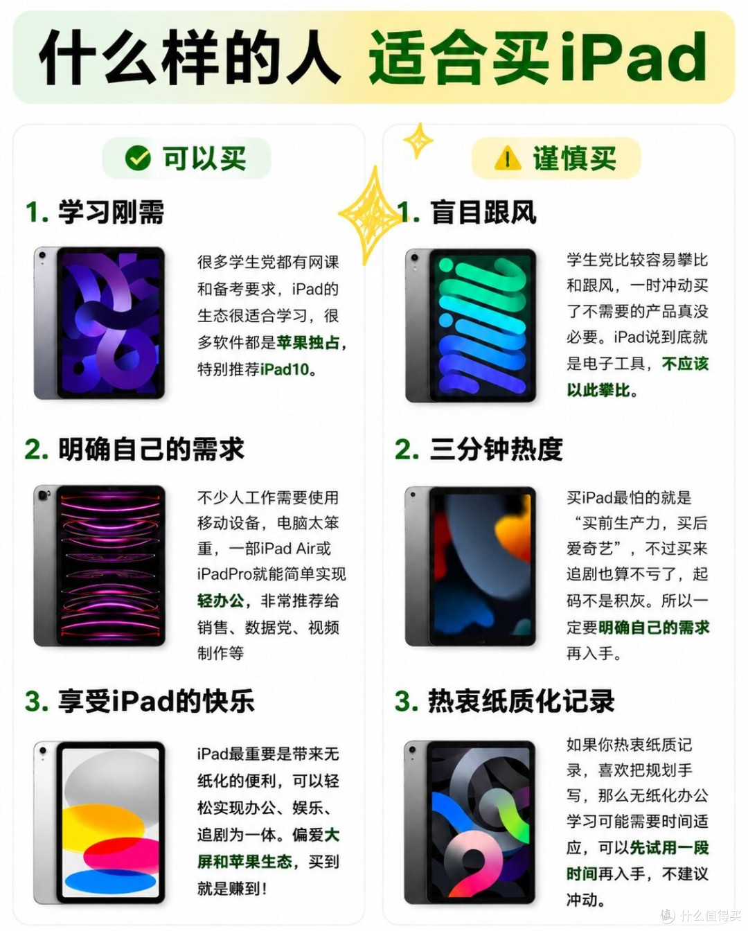 别乱花钱!先自测你到底适不适合入手iPad