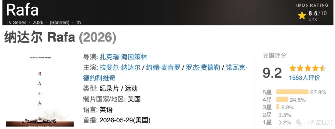 纳达尔退役后,这部9.2分纪录片看哭了无数人