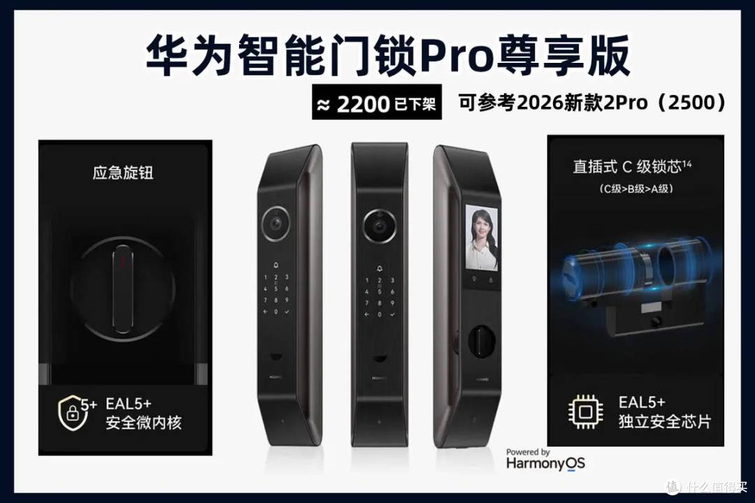 别光盯着小米！告别钥匙焦虑，2026智能门锁安全捡漏【科普攻略】