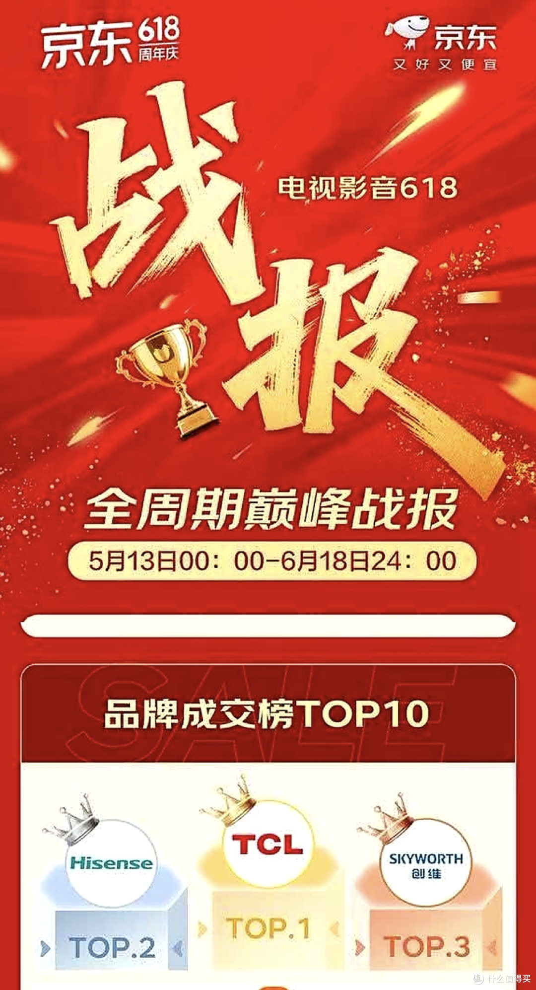 不止于便宜，2026年电视选购的核心指标是SQD-Mini LED