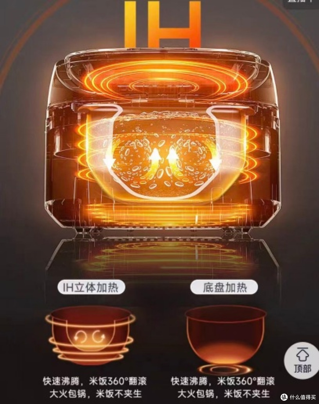 2026年高端电饭煲推荐!从百元到三千,看完不踩坑