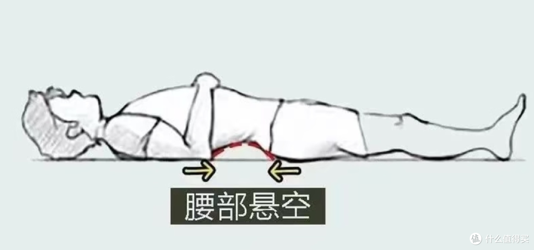 【2026中高端床垫推荐】床垫这行水太深了！床垫软硬哪个好？