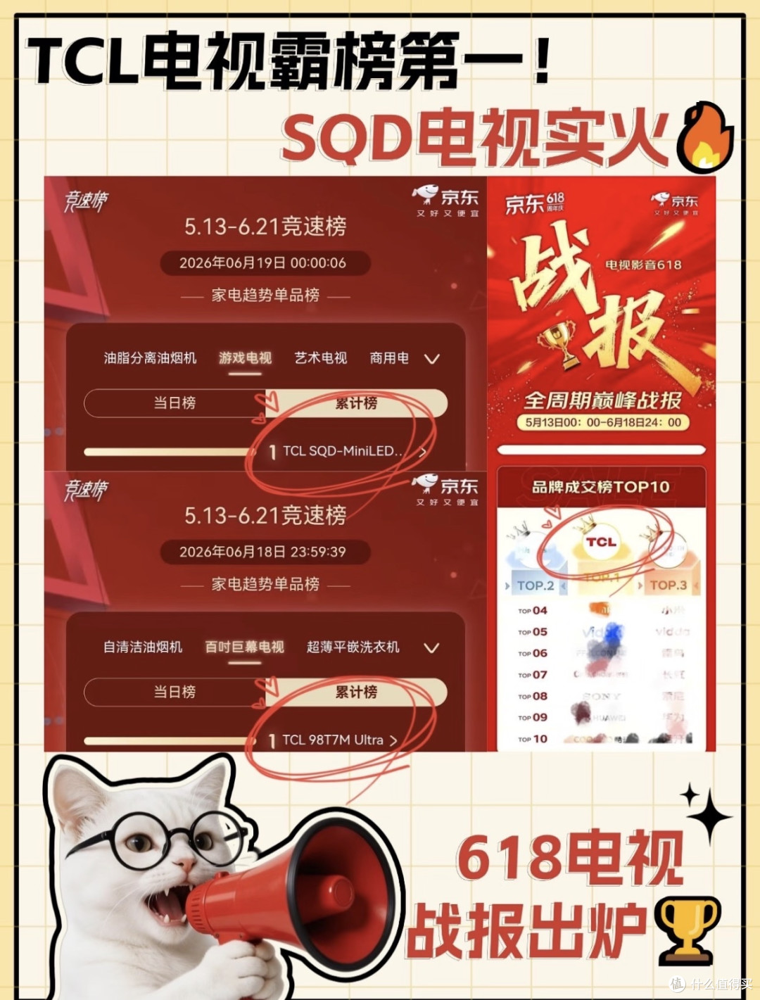 618销量霸榜，SQD-Mini LED这套画质铁三角的组合拳有多香？