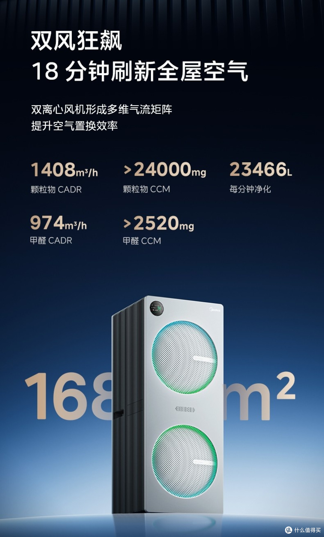 2026满足新能效标准的宠物空气净化器推荐