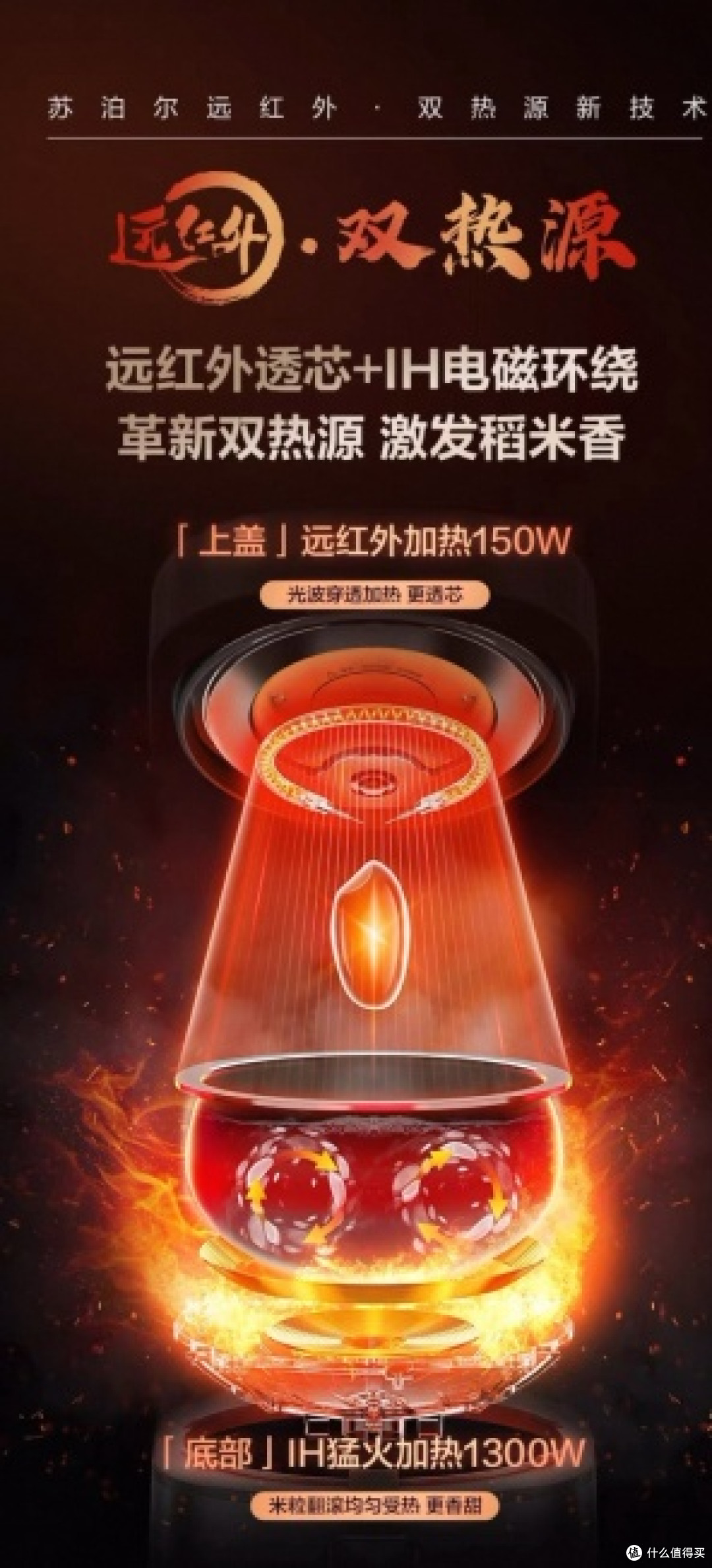 2026家用电饭煲选购指南：0涂层已成刚需

