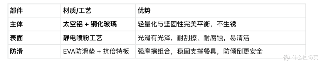 厨房双层拉篮推荐:这5款实用不踩坑,告别厨房杂乱