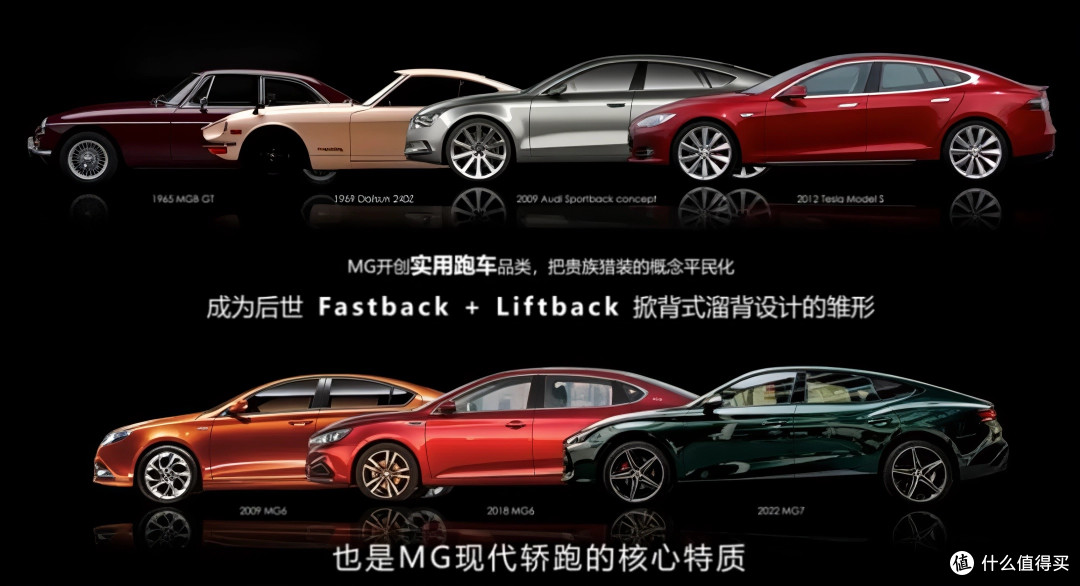 MG高管直播被怼哭,杀回来一句"我抄了,但抄的是我自己",这波绝