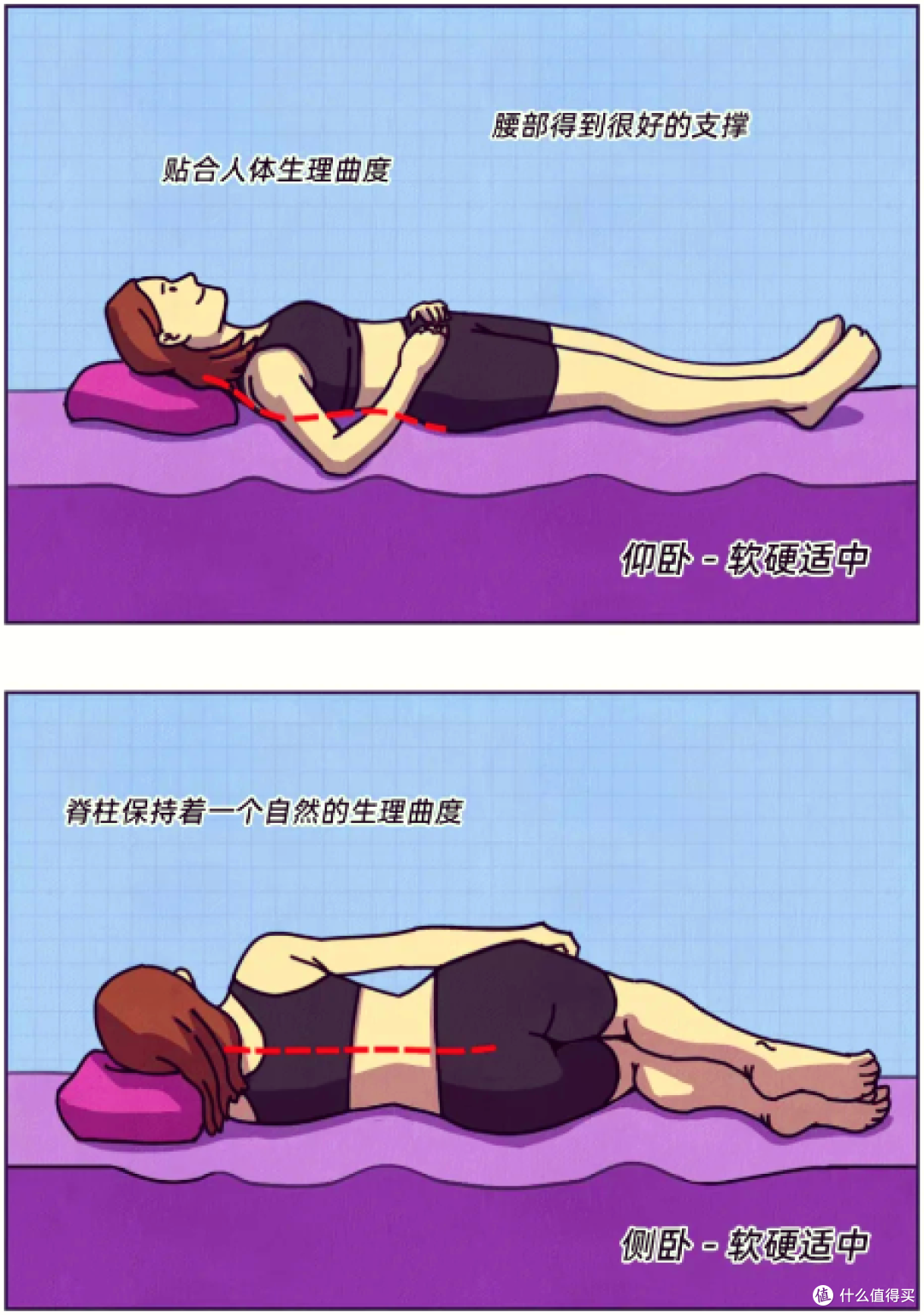 【2026中高端床垫推荐】床垫这行水太深了！床垫软硬哪个好？