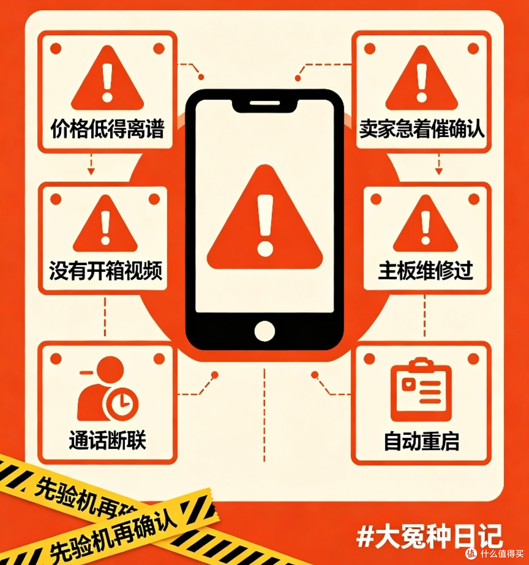 贪便宜踩电子仙人跳！1300元买到暗病苹果14，维权折腾半个月