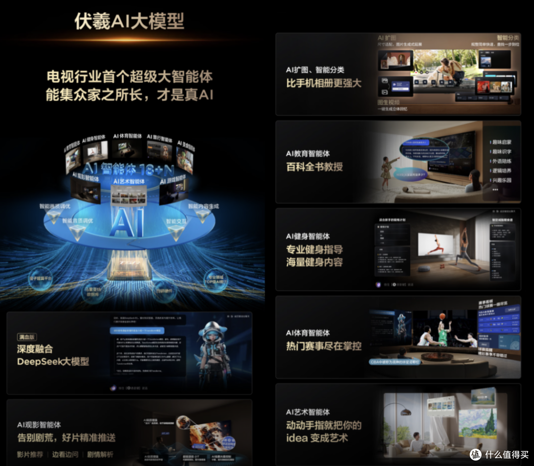 今年618电视圈，TCL确实是绕不开的一个名字，这波诚意给到位了？