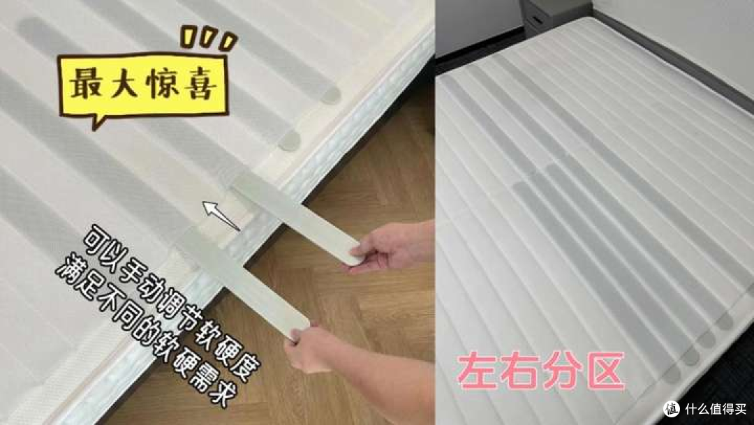 2026热门床垫推荐:什么床垫对腰好?一篇讲清护腰脊床垫怎么选
