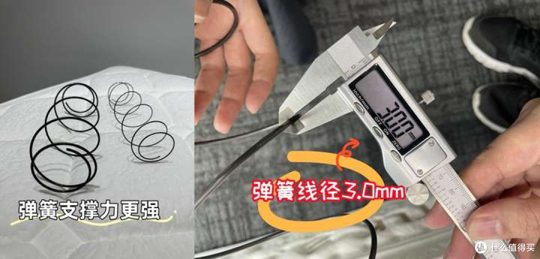 2026热门床垫推荐:什么床垫对腰好?一篇讲清护腰脊床垫怎么选