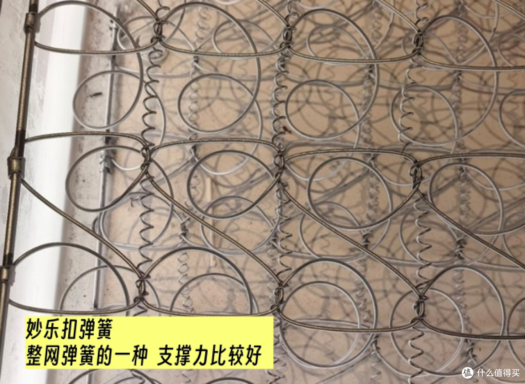 2026热门床垫推荐:什么床垫对腰好?一篇讲清护腰脊床垫怎么选