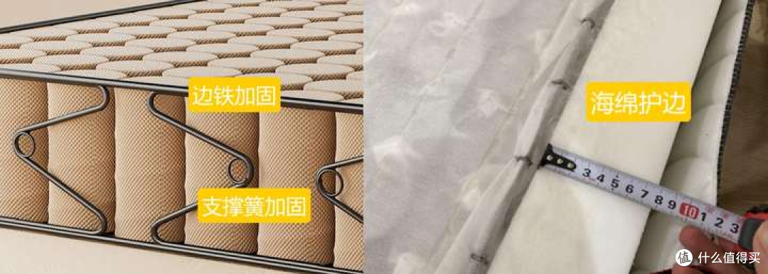 2026热门床垫推荐:什么床垫对腰好?一篇讲清护腰脊床垫怎么选
