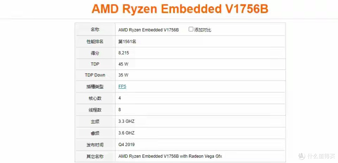 可玩性极高的大牌迷你主机，性能秒N100，核显Vega 8可玩网游！