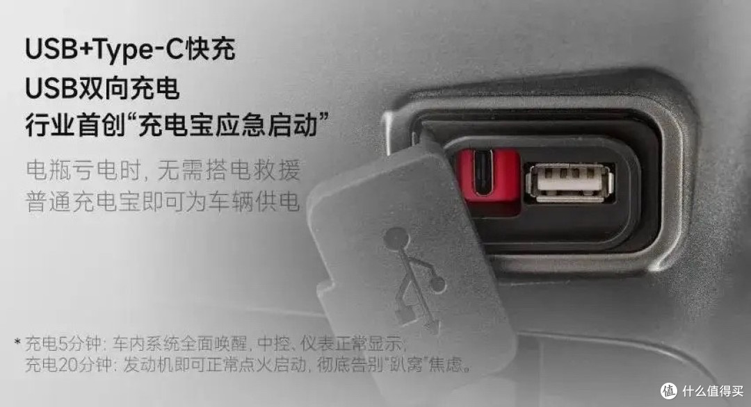 首创充电宝应急启动告别趴窝，2026款钱江FLY150上市！