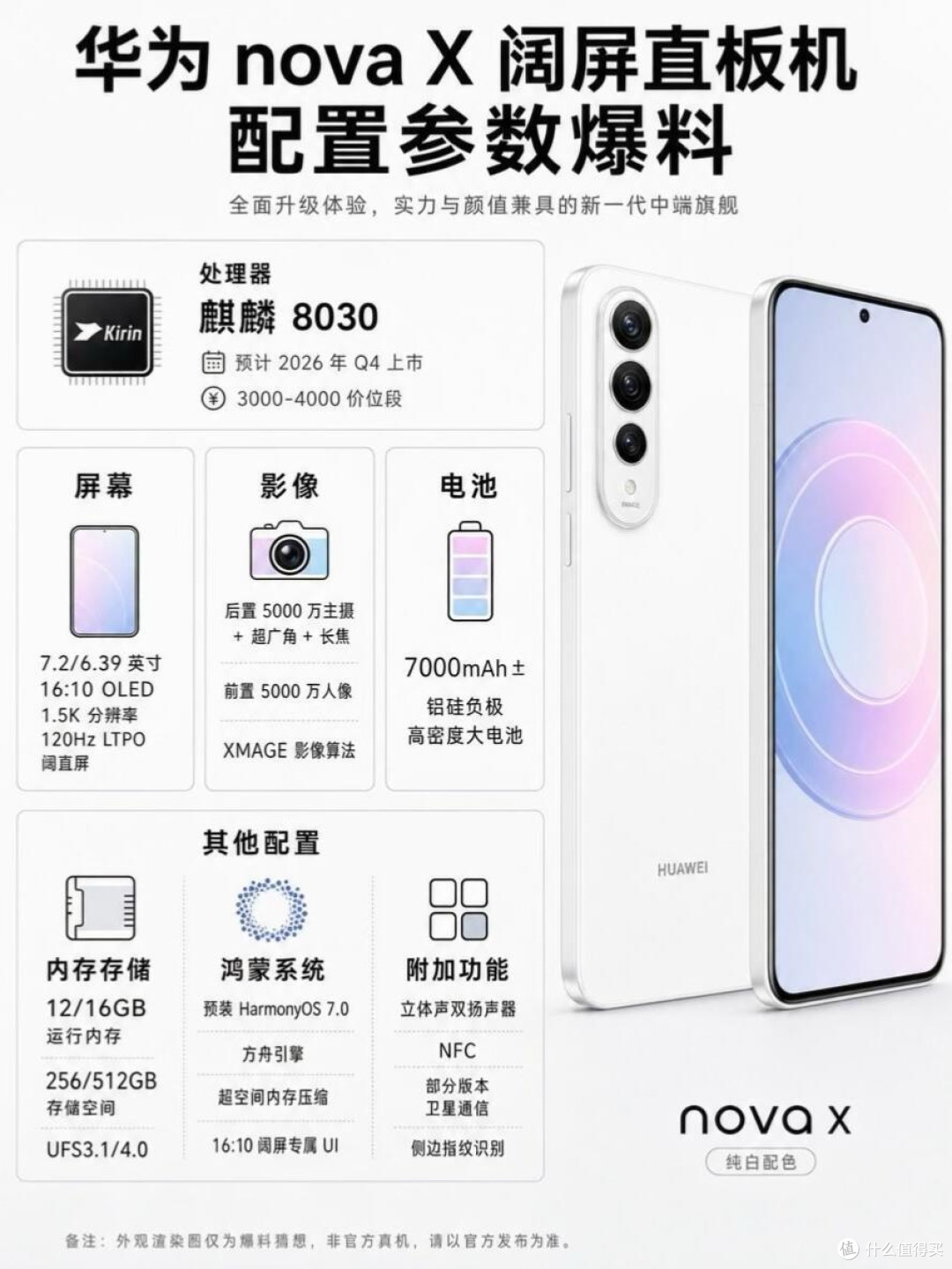 中端机放大招！华为nova X阔屏新机爆料配置直接出圈