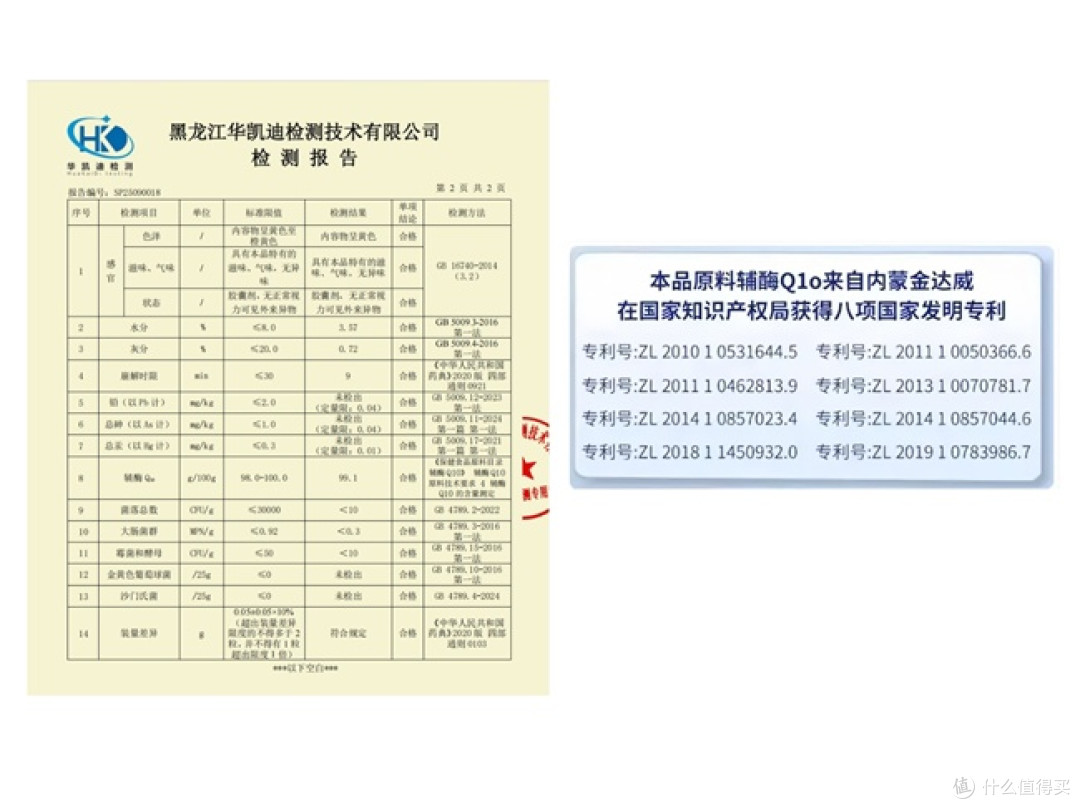 2026蓝帽辅酶Q10选购指南:六维标准避坑与十大品牌实测解析