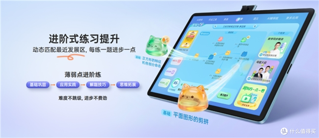 什么品牌的学习机护眼效果好:2026五大品牌深度盘点与选购指南