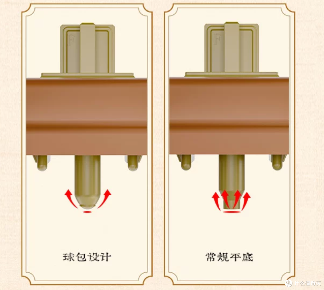 闷上加闷!1.68元/颗的客制化入门轴体|凯华呜呜轴