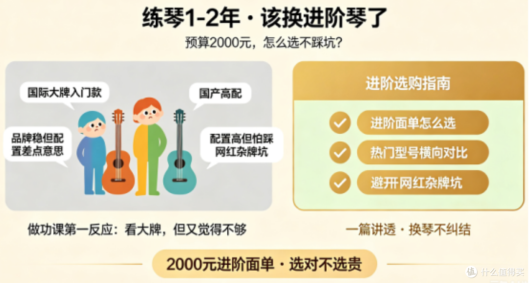2000 元吉他推荐:入门顶配进阶越级,被低估的高性价比面单优选