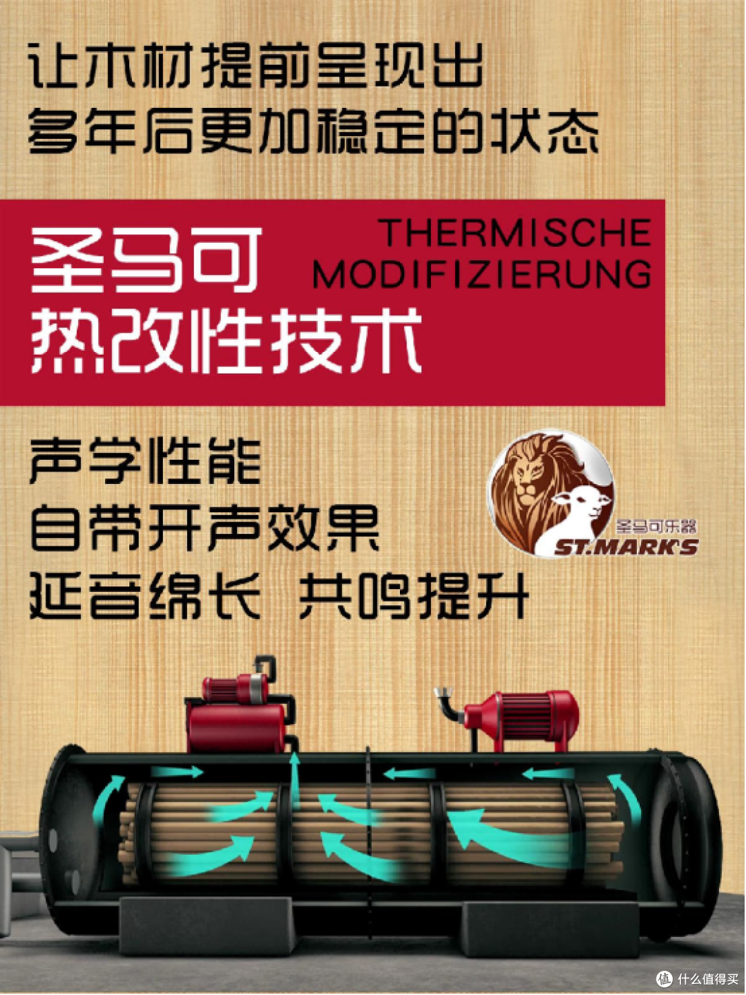 2000 元吉他推荐:入门顶配进阶越级,被低估的高性价比面单优选