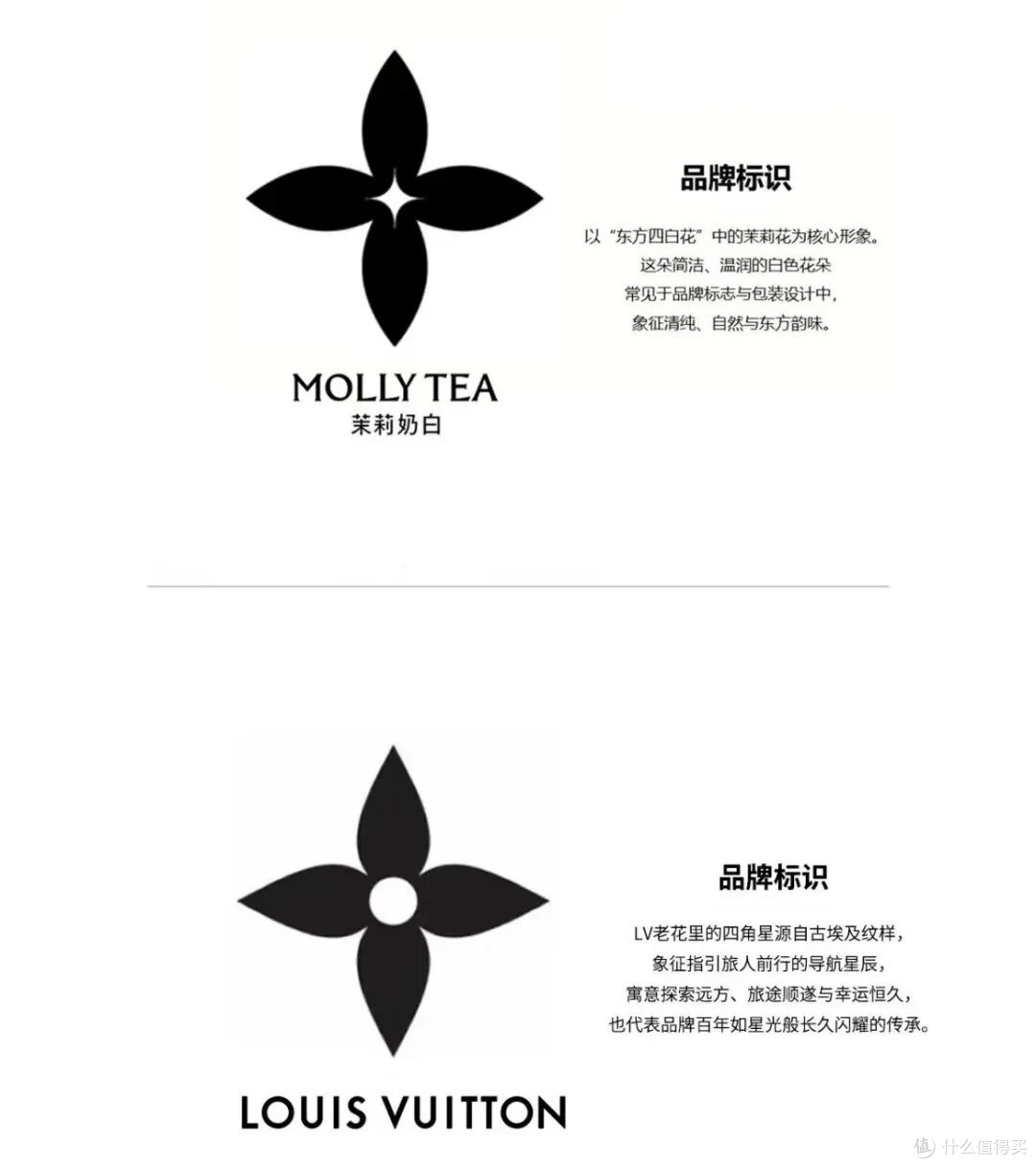 一朵四叶花，凭什么值一千万？
